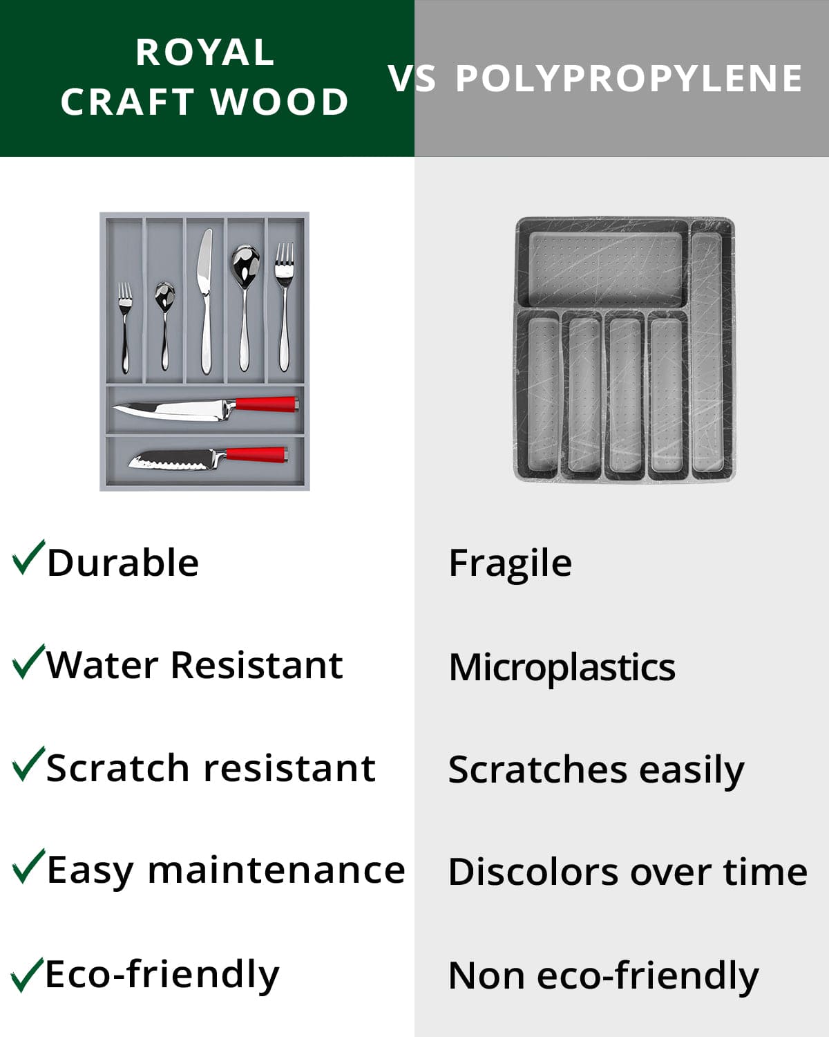 Gray Silverware Drawer Organizer