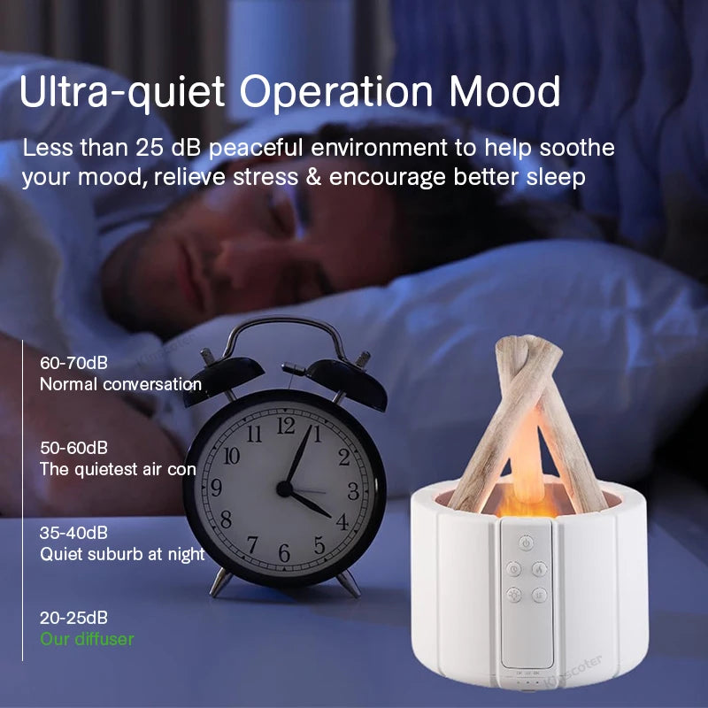 Flame-Effect Aroma Diffuser