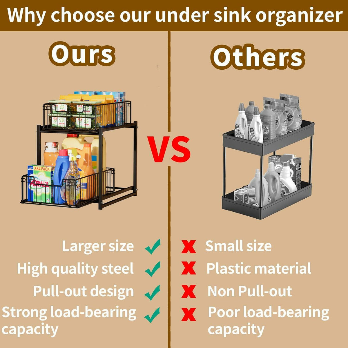 Comparison chart of under-sink organizers with 'Ours' on the left and 'Others' on the right, highlighting features and drawbacks.